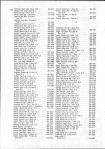 Landowners Index 006, Polk County 1981